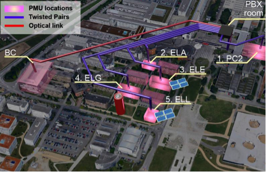 1B EPFL Ciel